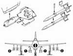 F-84 armament