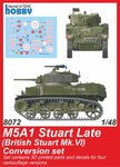 M5A1 Stuart Late (British) Conversion set 1/48 / for Tamiya kit