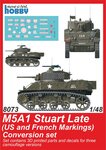 M5A1 Stuart Late (US Army) Conversion set 1/48 / for Tamiya kit
